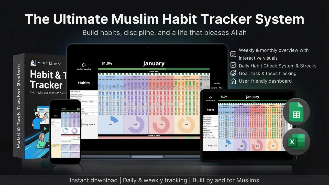 Muslim Maxxing System dashboard